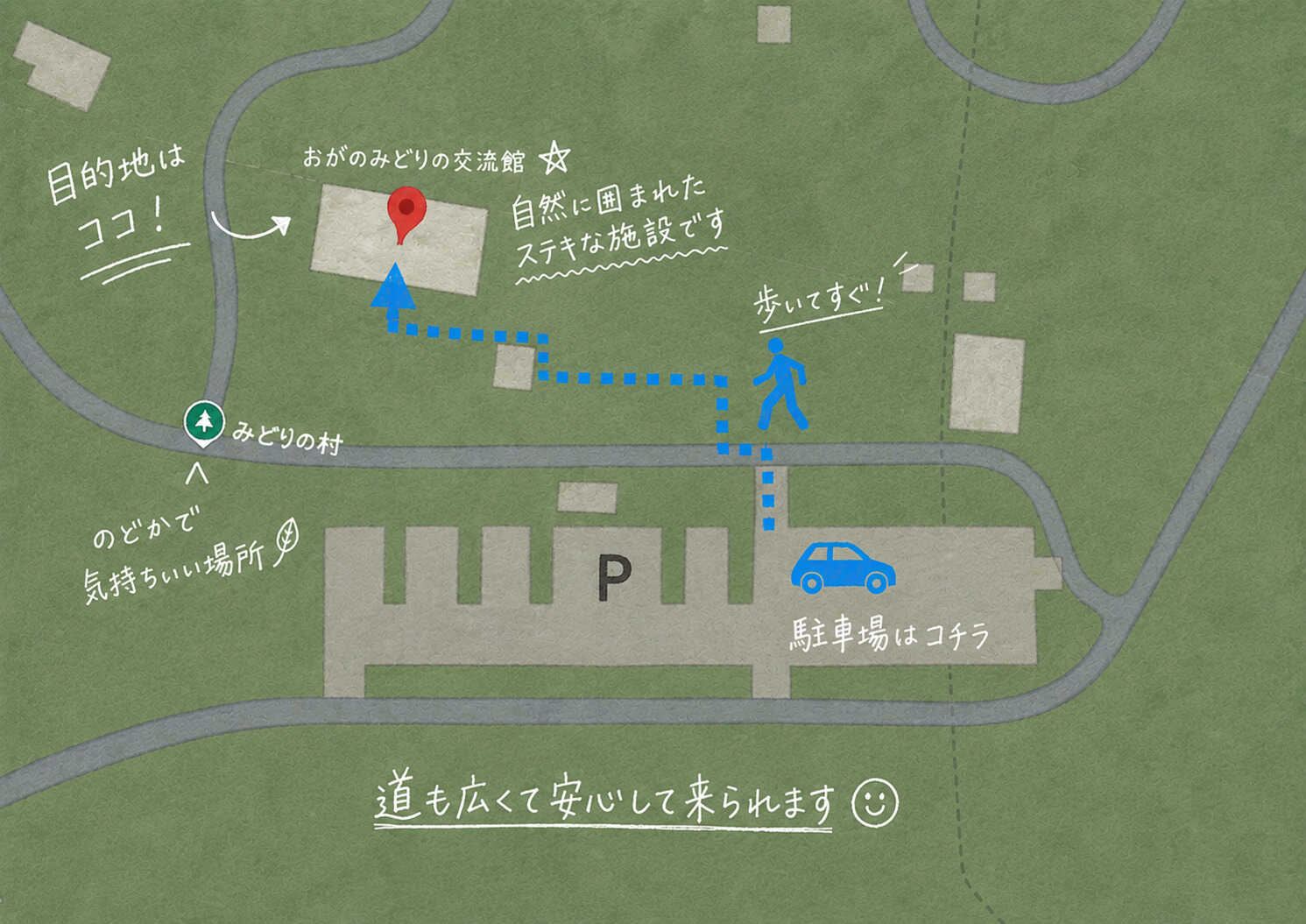 チェックイン受付場所/おがのみどりの交流館 駐車場に停車し、歩いてマップの通りに進んでください。その後宿泊場所へのお車での順路をご案内いたします。