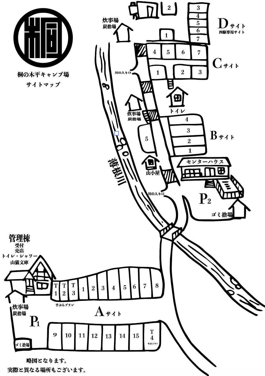 サイトマップです