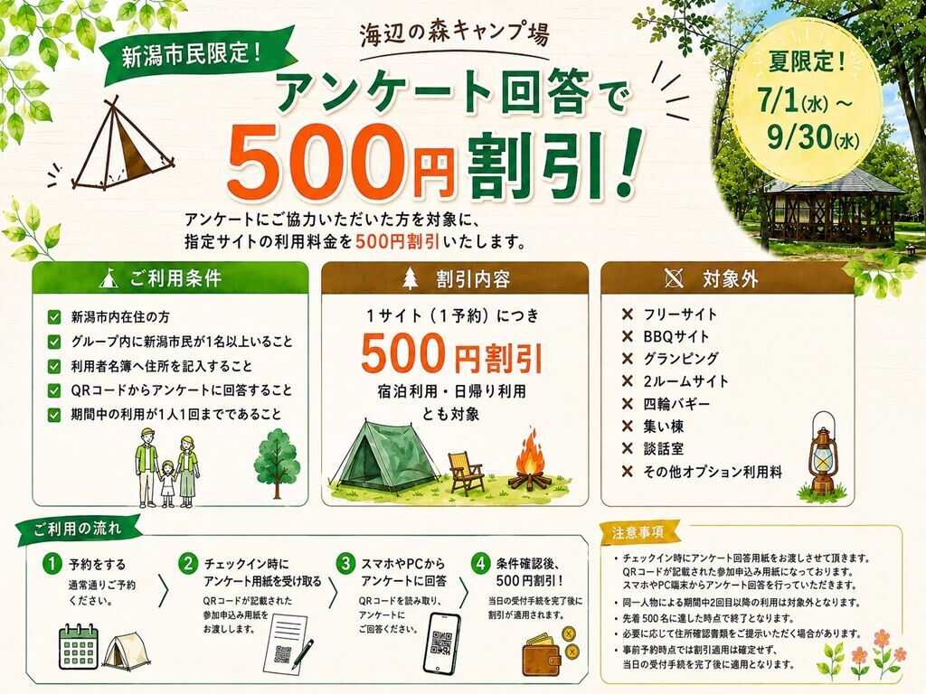 海辺の森キャンプ場の写真 5枚目