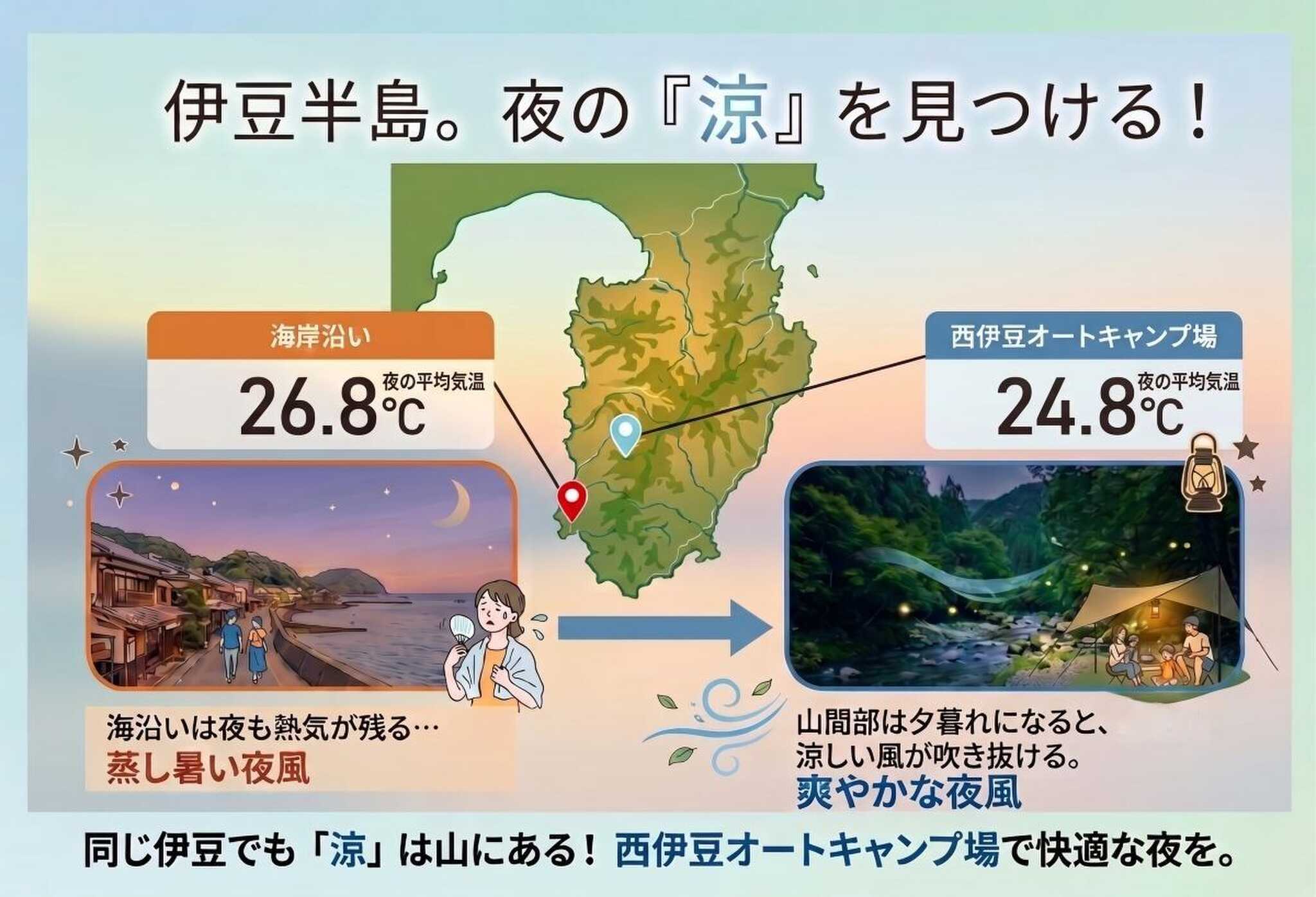 西伊豆オートキャンプ場の写真 2枚目