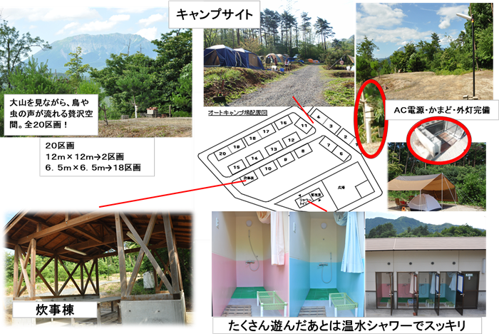 ミターラオートキャンプ場管理人