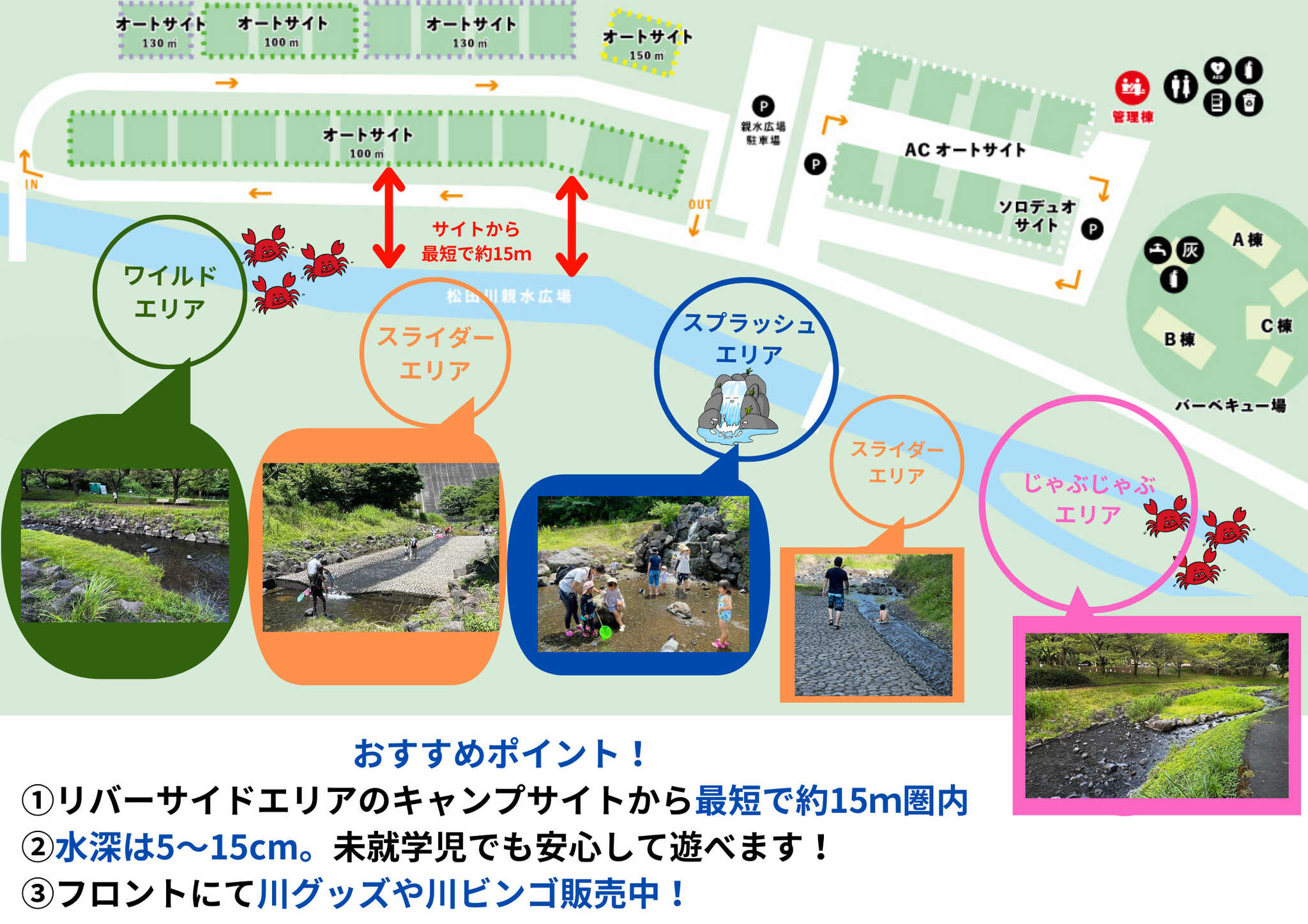 川遊びマップ(キャンプサイトから最短で約15m圏内で川遊び可能!)