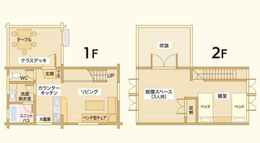 コテージA:間取り図。2階は就寝スペース(1階はキッチン、バストイレ、居間)