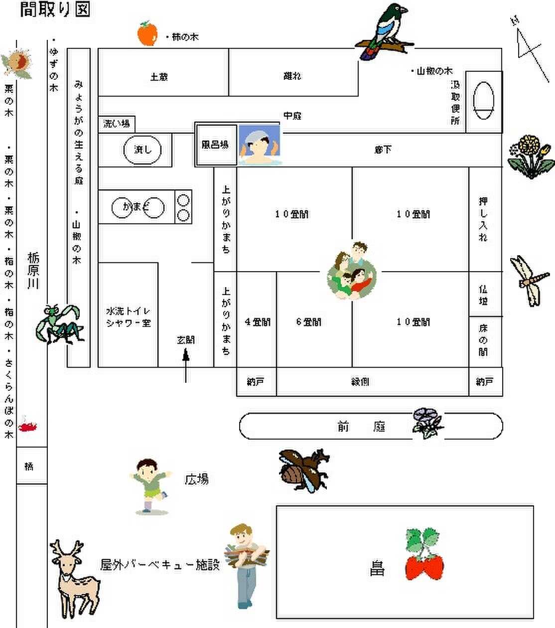 とちわら こども自然体験キャンプ場の写真 5枚目