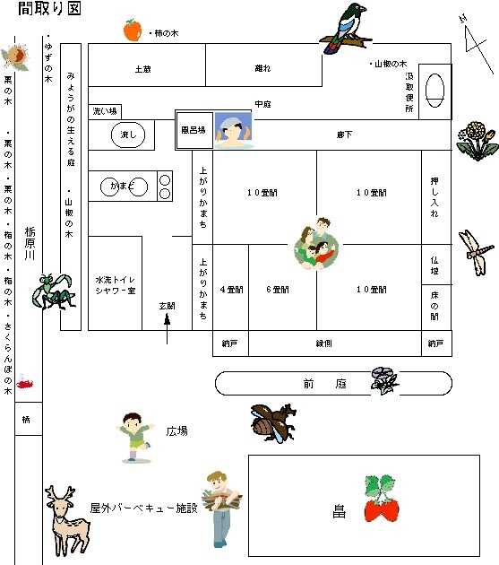 とちわら こども自然体験キャンプ場の写真 5枚目