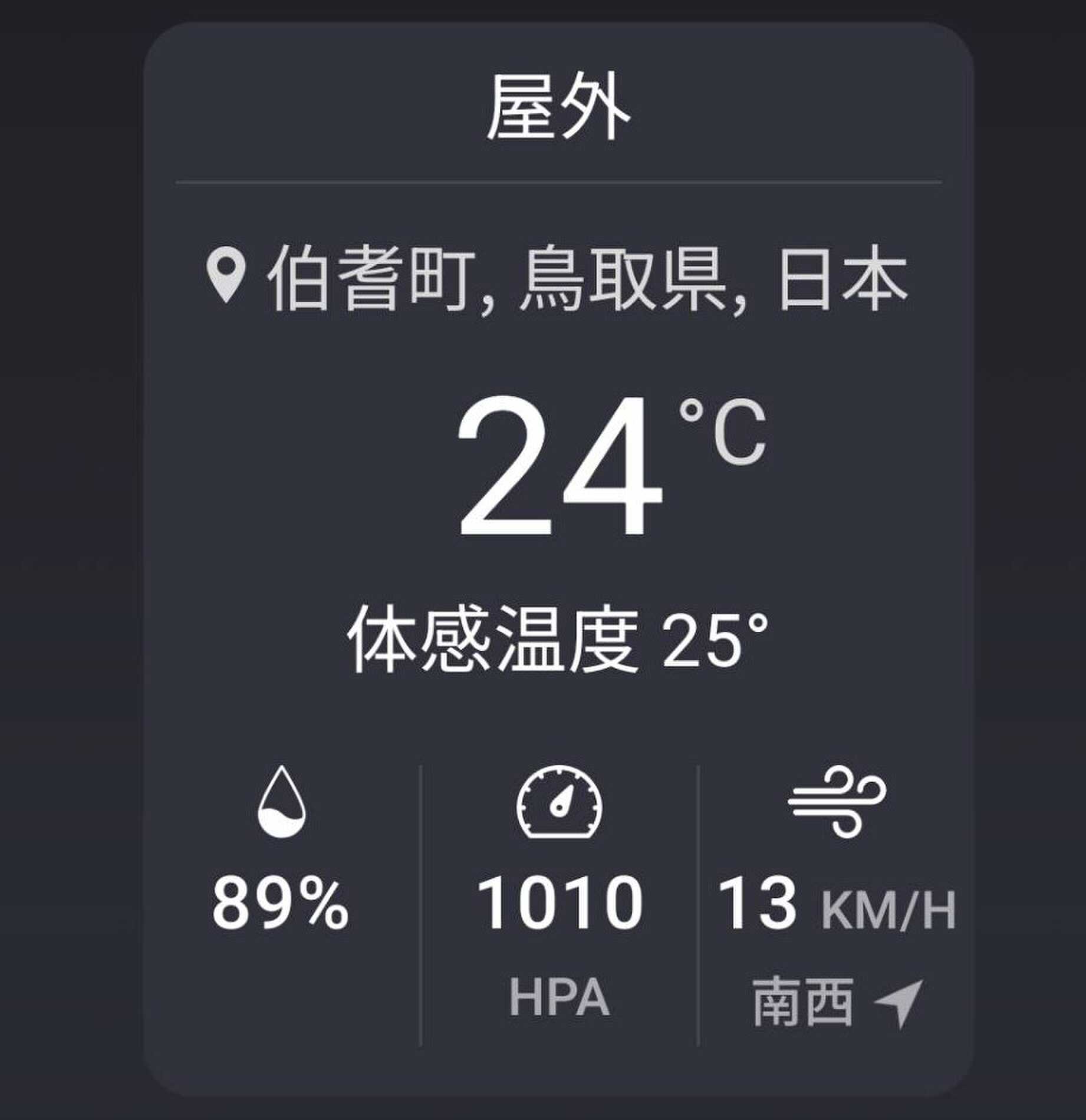 オーナーより 29日朝5時半の温度