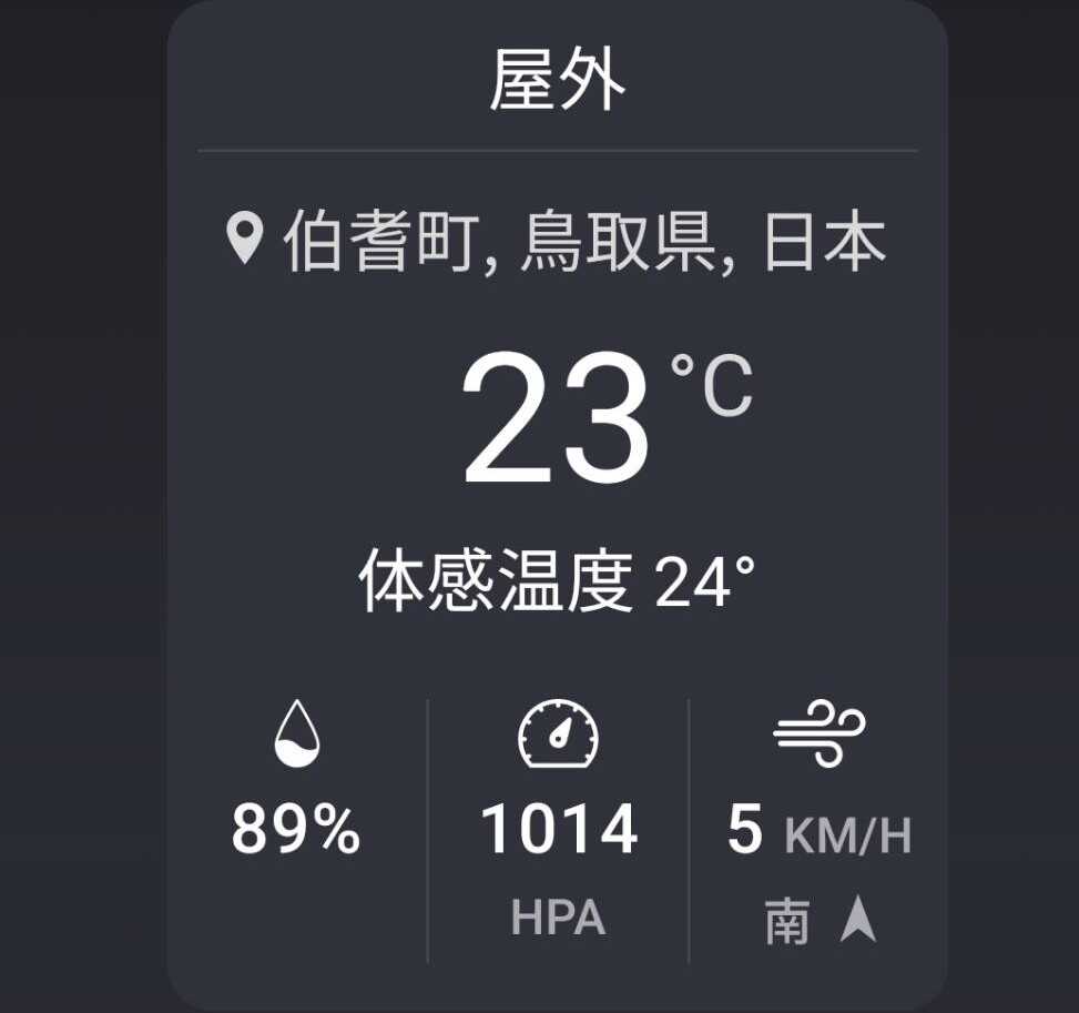 オーナーより 9日朝5時半の温度