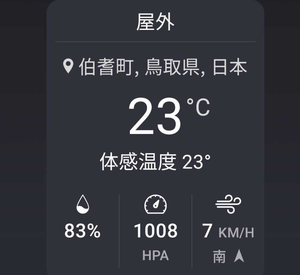 オーナーより 16日朝5時半の温度