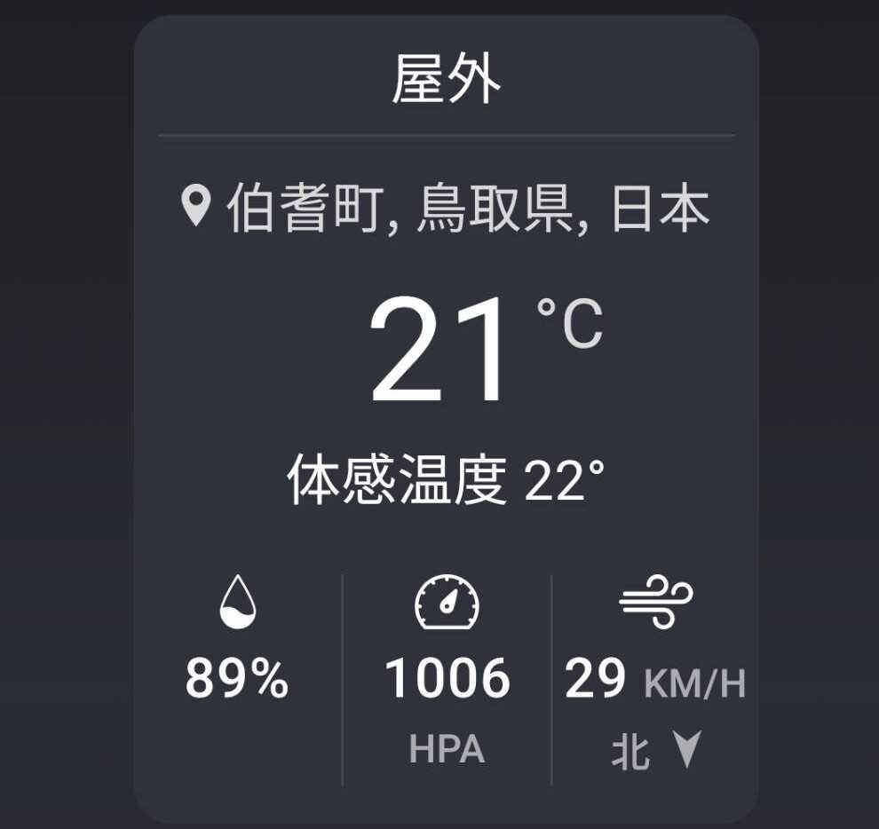 オーナーより 9日朝5時45分の温度
