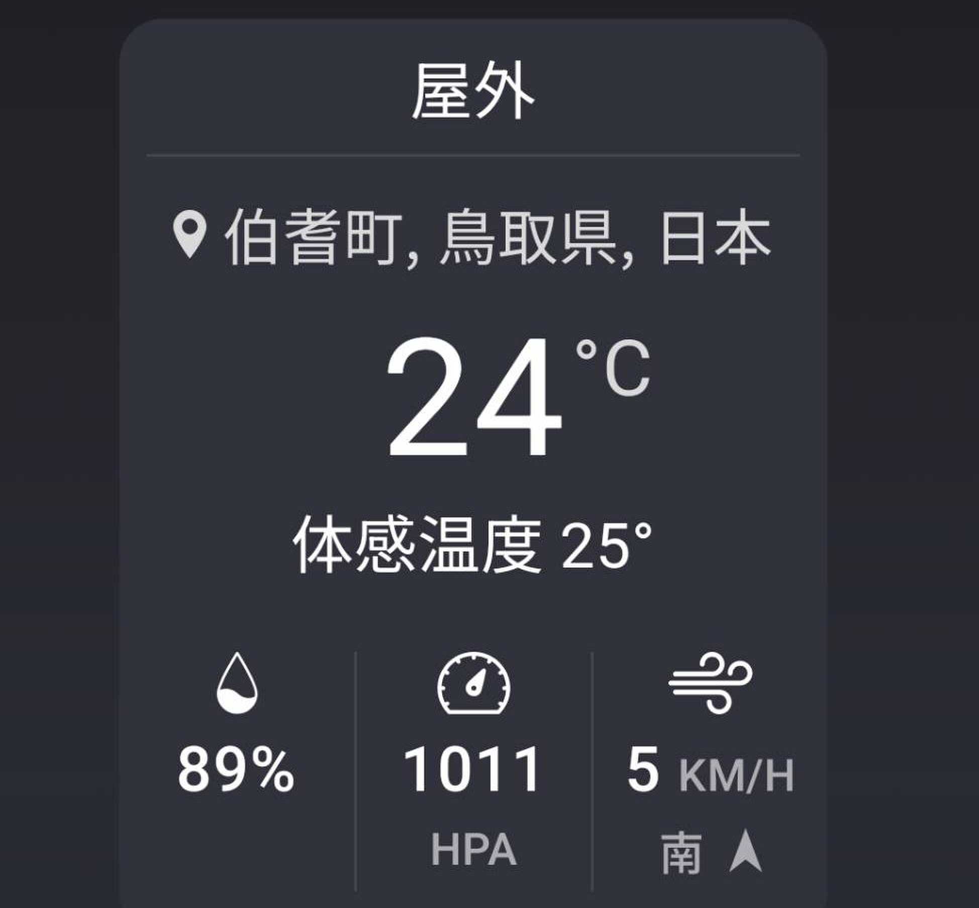 オーナーより 27日朝6時の温度