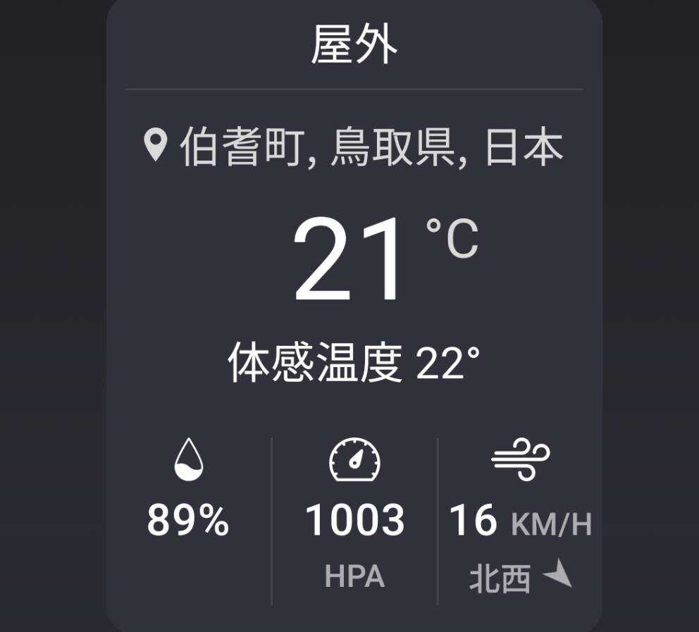 オーナーより 12日朝5時半の温度