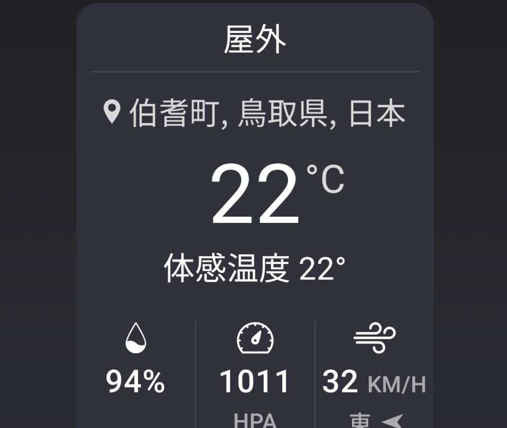 オーナーより 4日朝5時半の温度