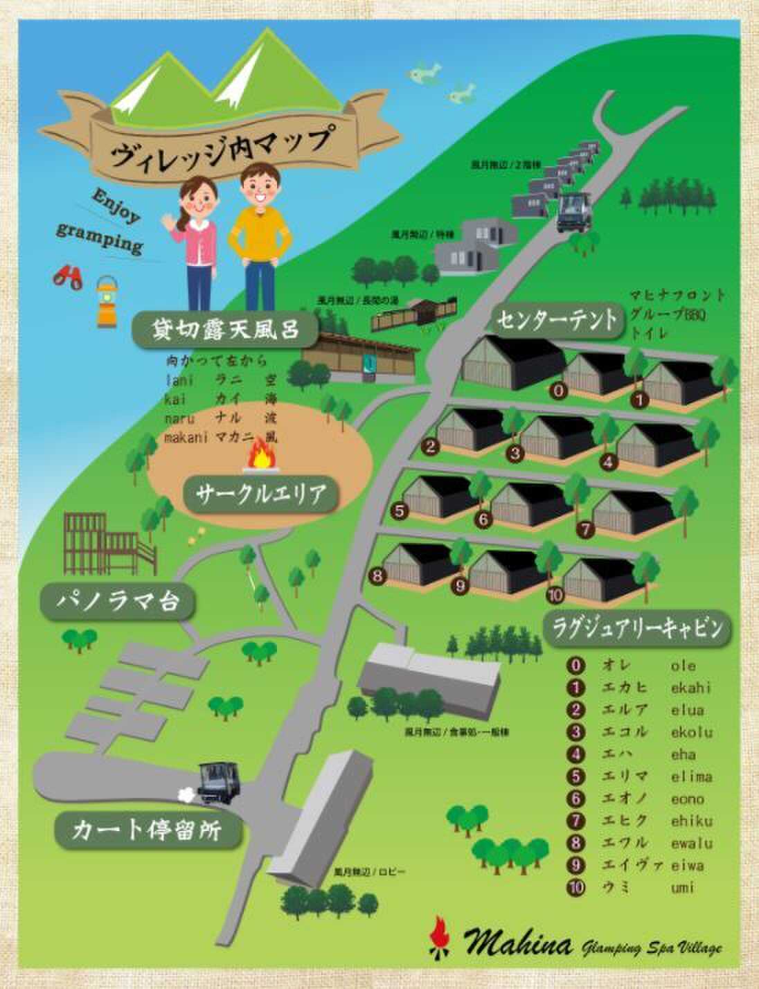 ヴィレッジ内MAP