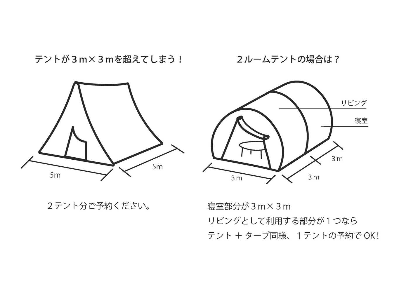 キャンプベアード photo 5