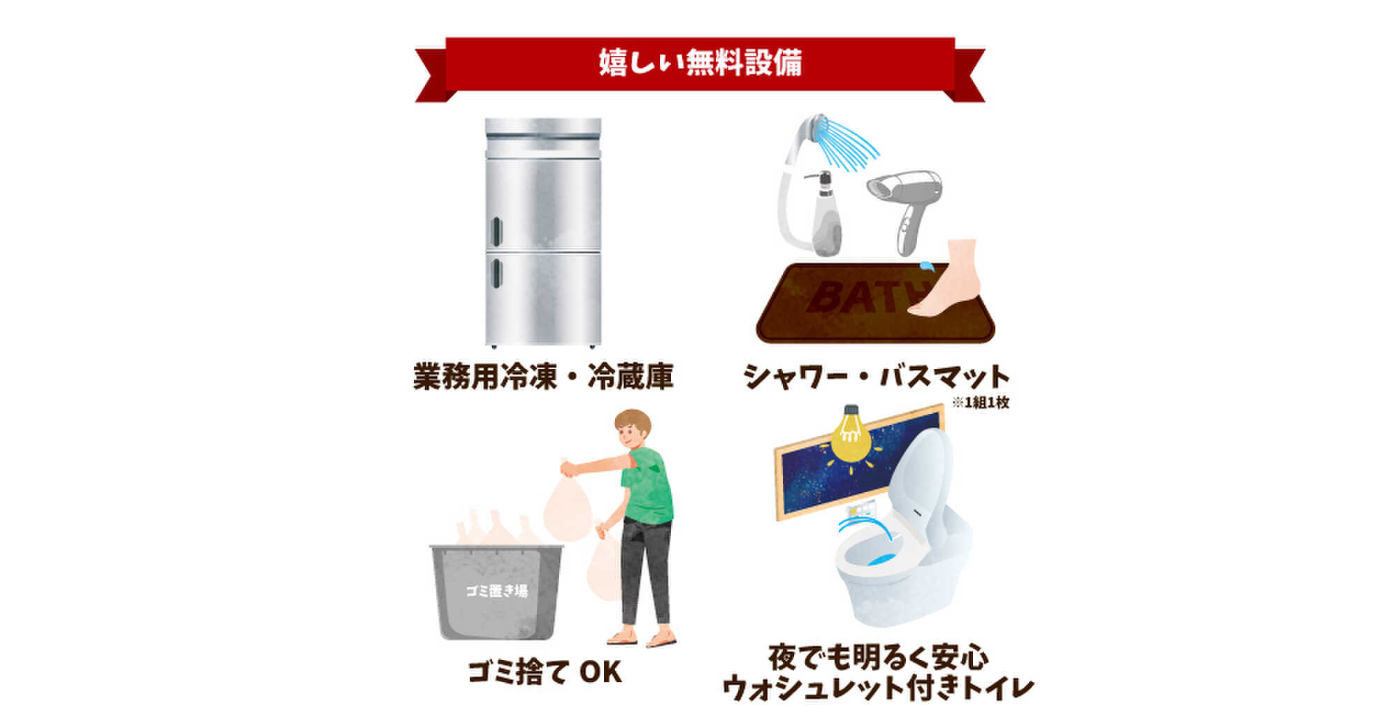 業務用冷凍・冷蔵庫や、シャワーと暖房便座付きの水洗トイレにゴミ捨てサービスまで無料です!