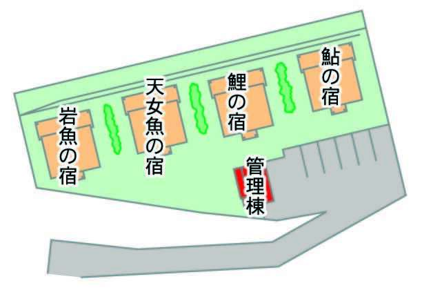 魚の宿