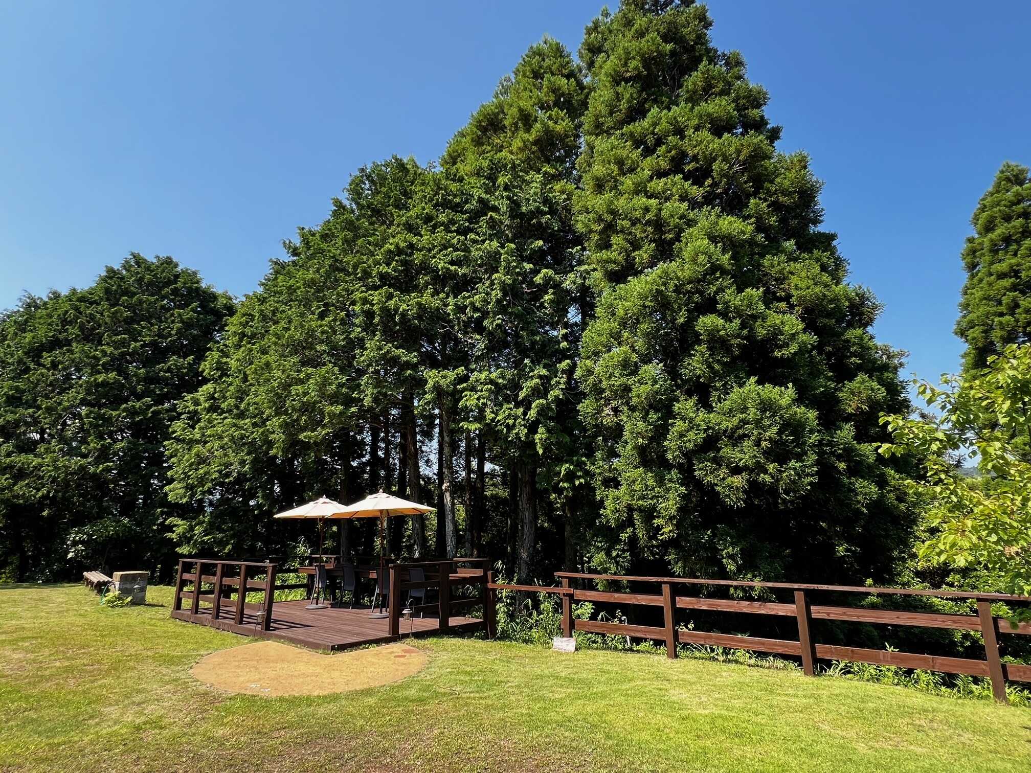 Private Camp KEICA