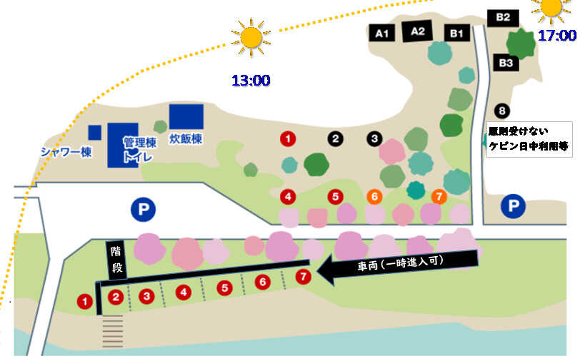 場内レイアウト