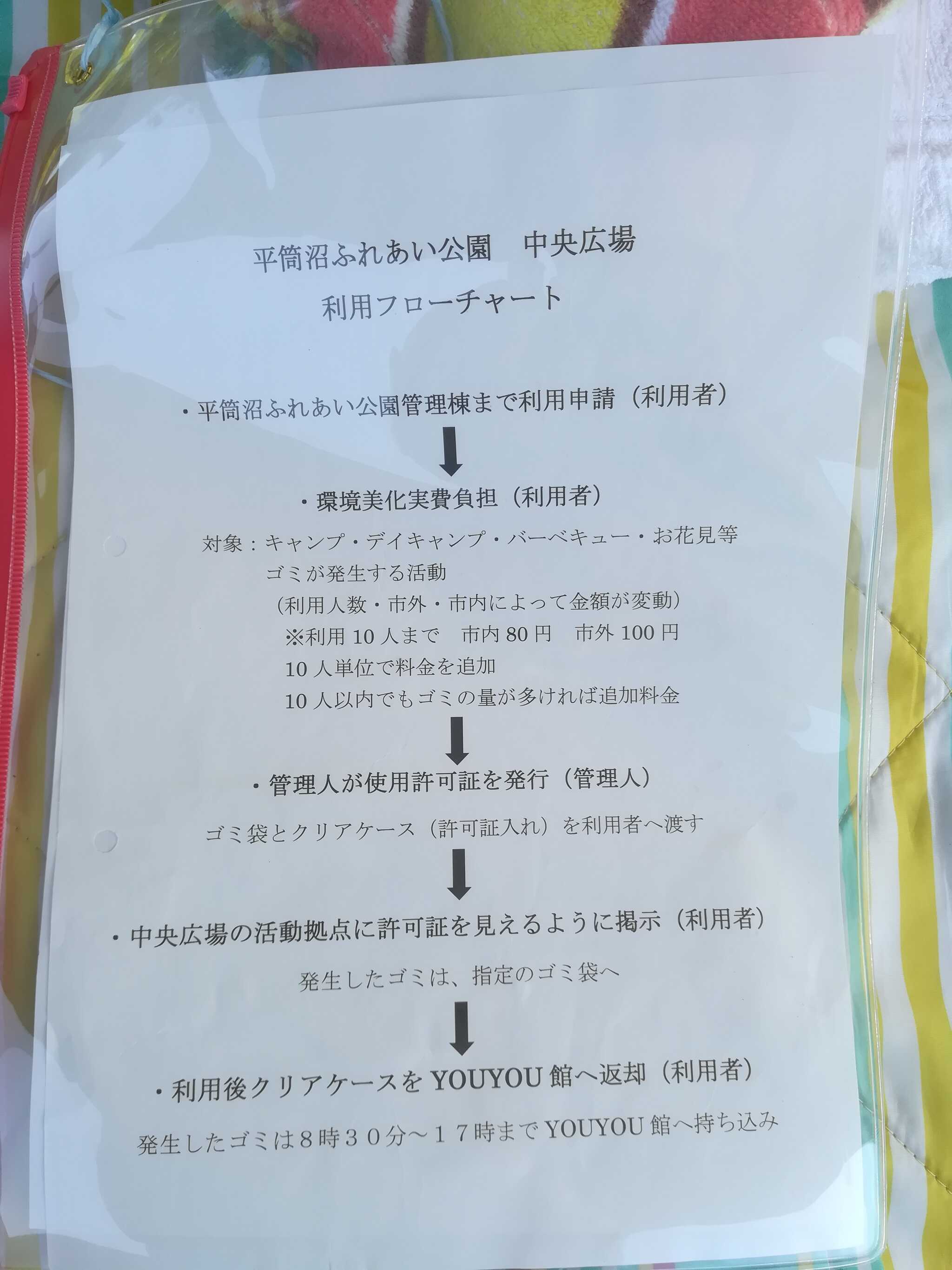 平筒沼ふれあい公園の写真 2枚目