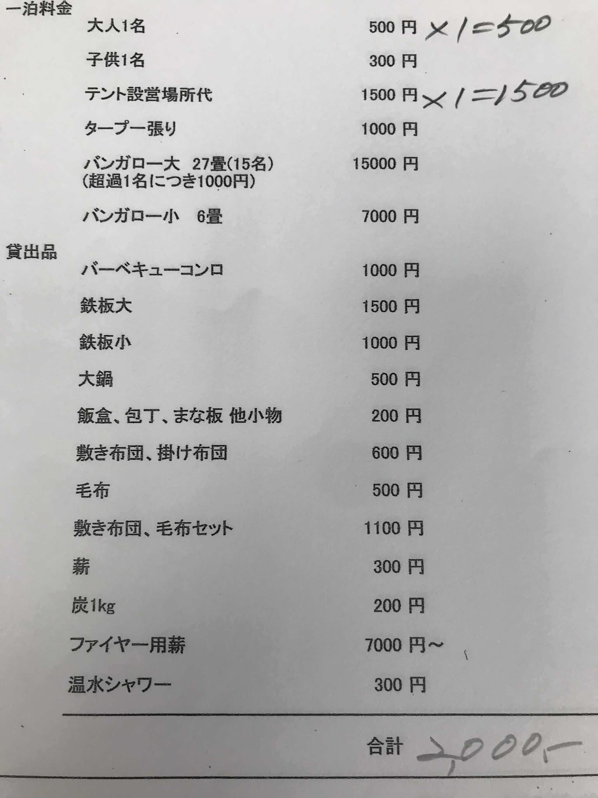 勝古沢キャンプ場の写真 4枚目