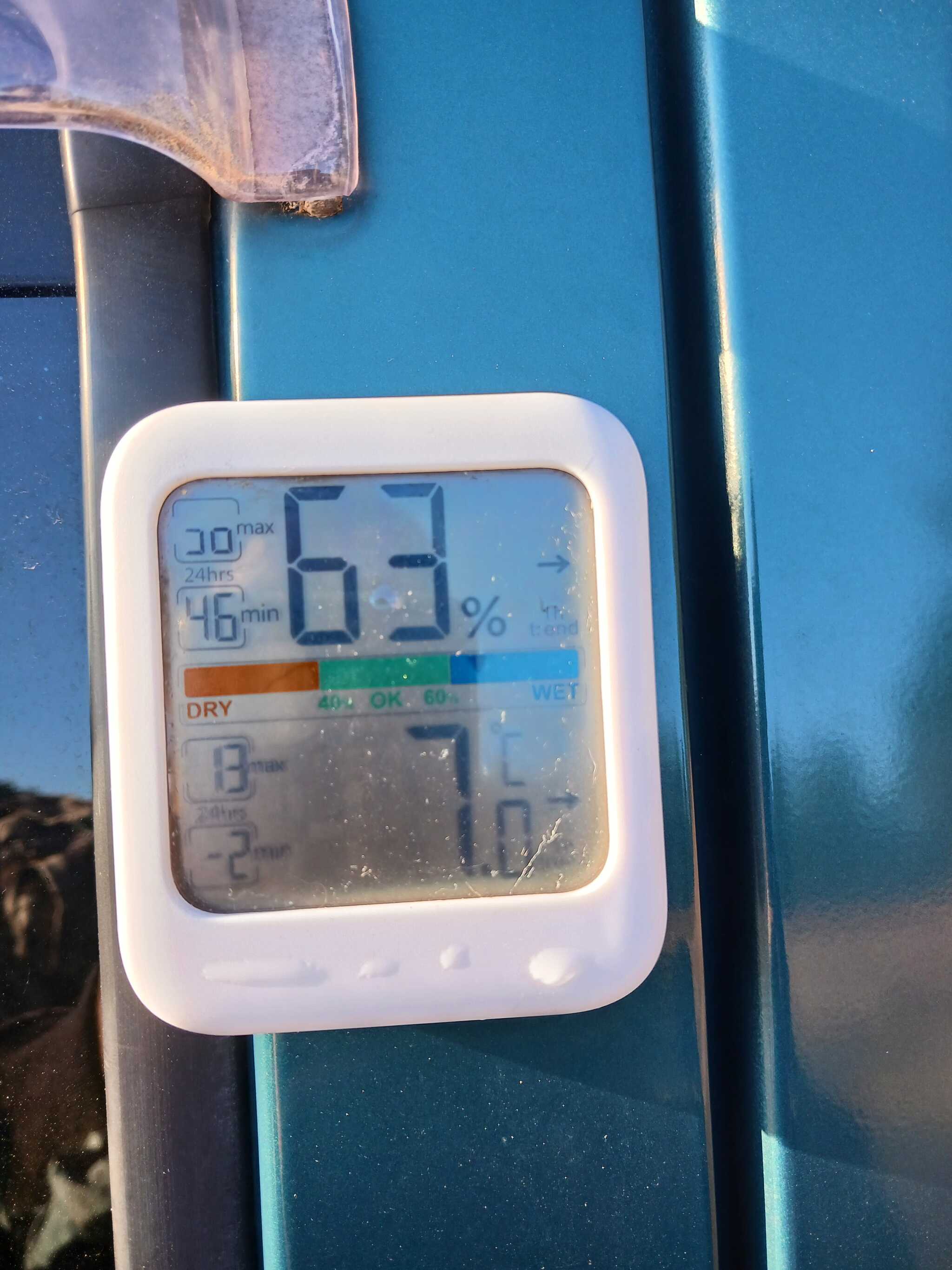 最低気温-2℃