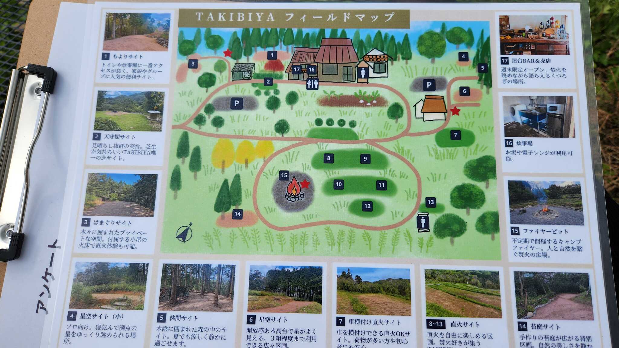 サイト一覧