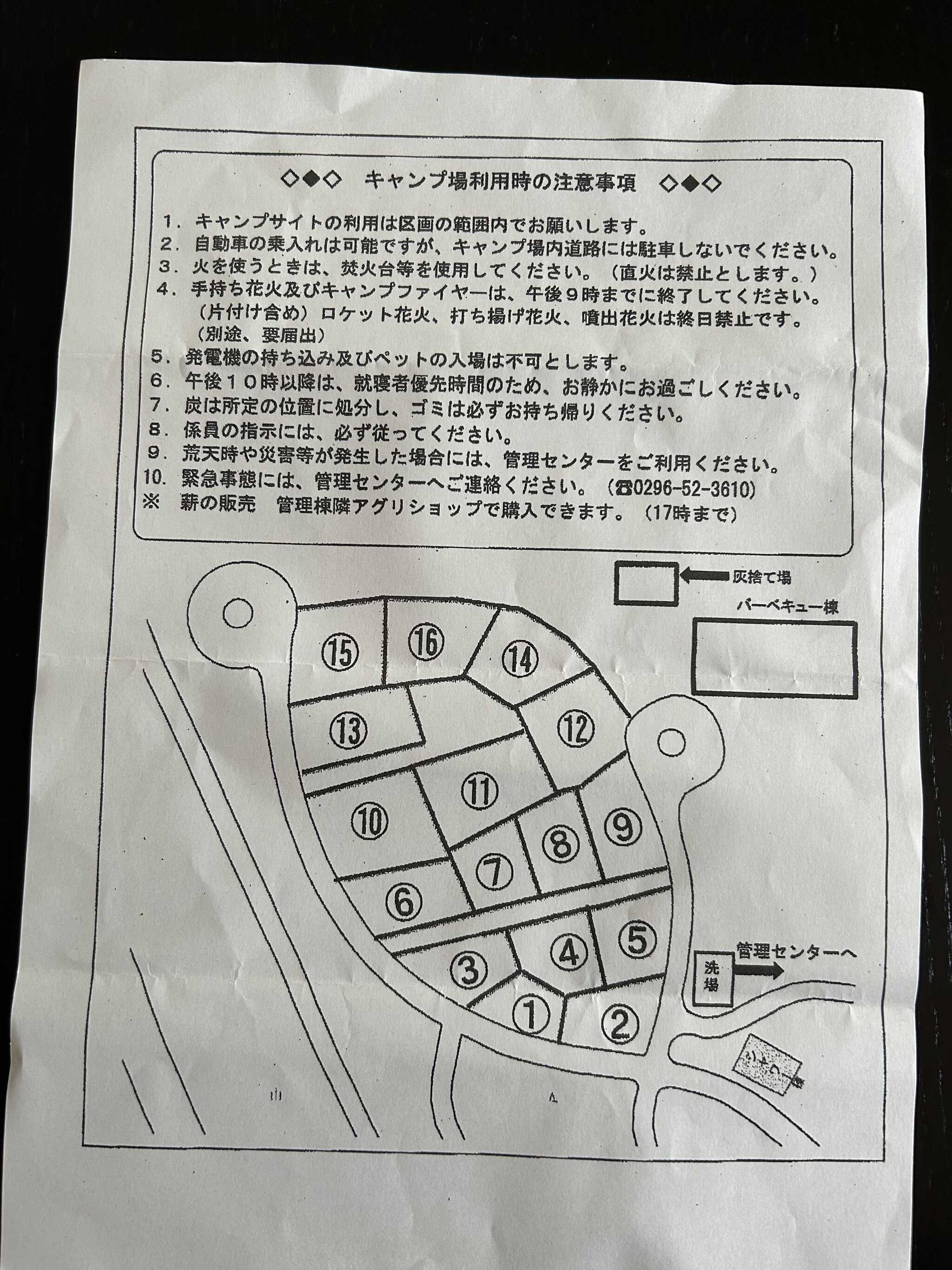 サイト図