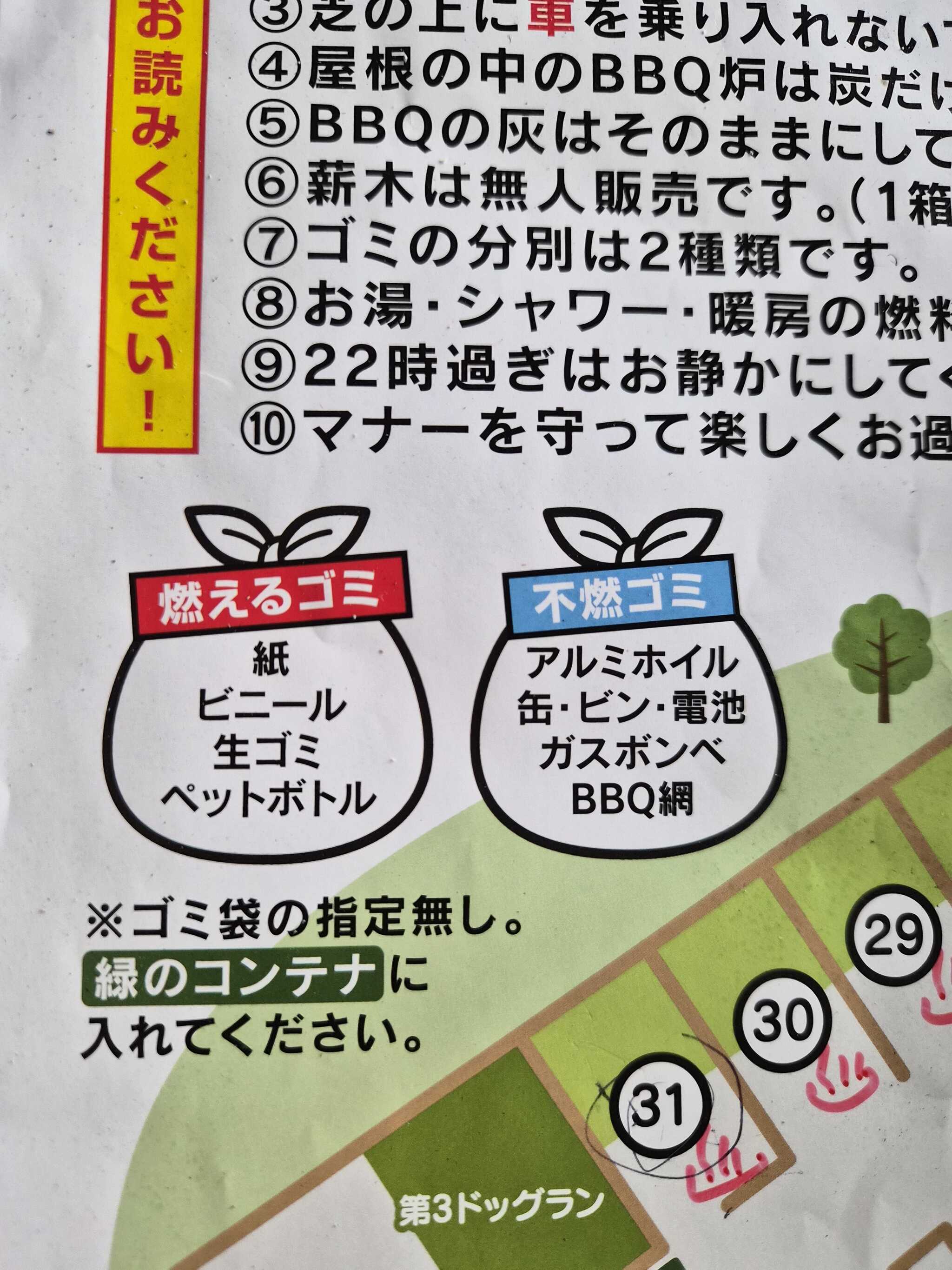 ゴミの分別はシンプルです。