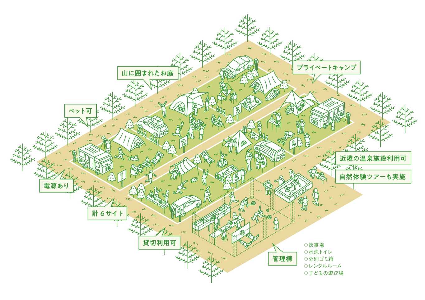 HIKOSAN GARDEN CAMP photo 3