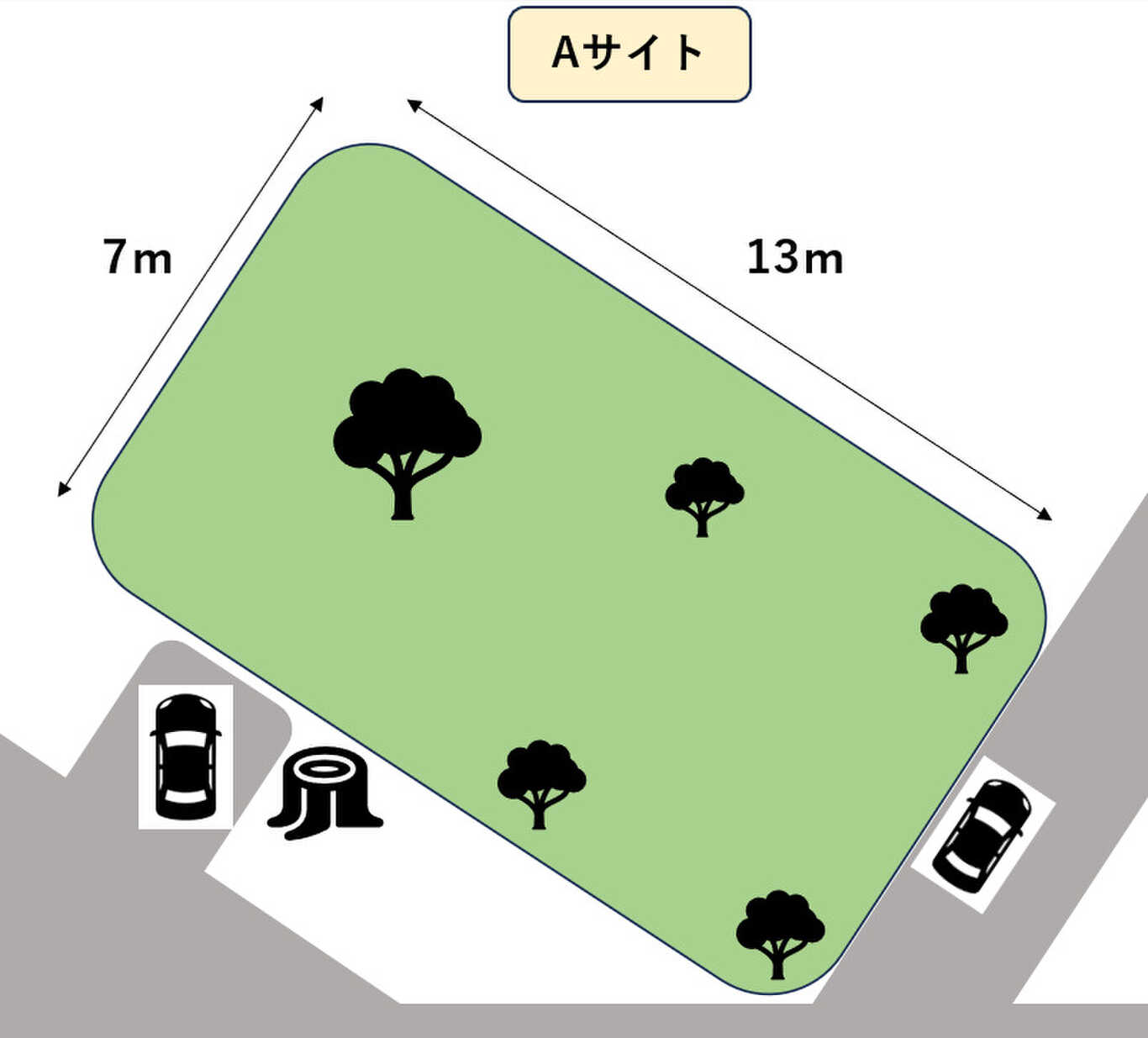 秋保ドローンキャンプ場 photo 5